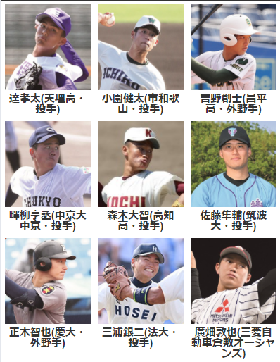 ドラフト特集2021を公開致しました